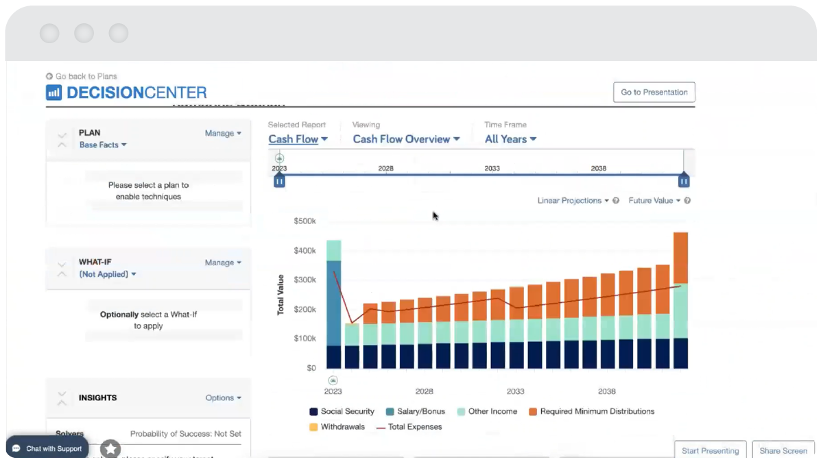 Cash flow report 1-01