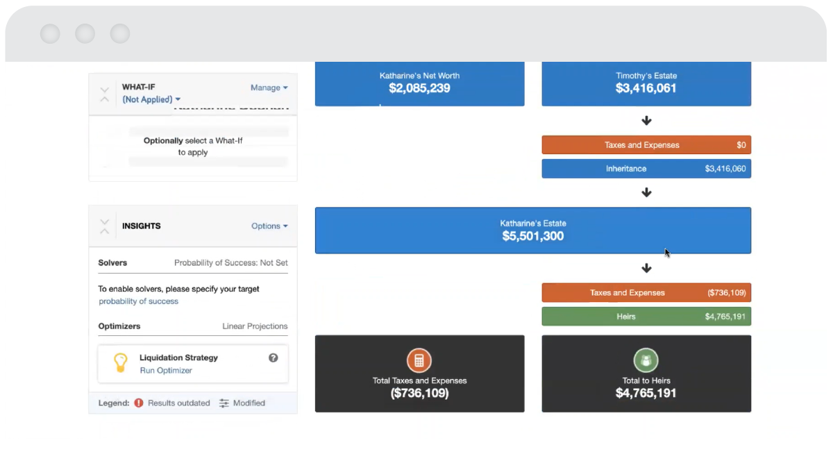 Estate planning report page 1-01
