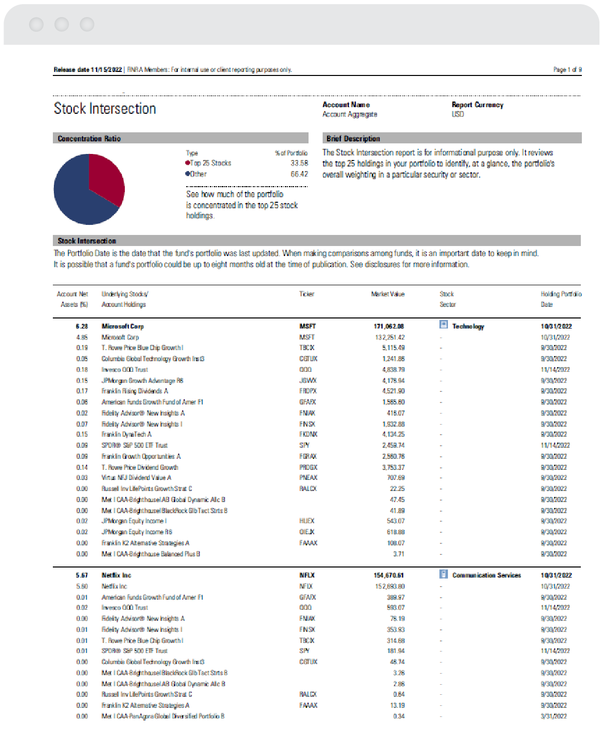 Stock intersection report-01